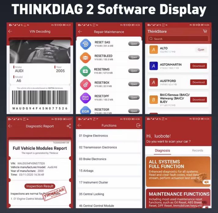 Tester/Diagnoza Launch x431-Thinkdiag 2+Tableta Xiaomi PAD 2 & Husa cu Softul Thinkdiag+ instalat pentru Statie Itp
