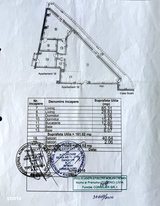 Penthouse UNIC 204 mp totali in Tomis Nord Constanta mobilat si utilat