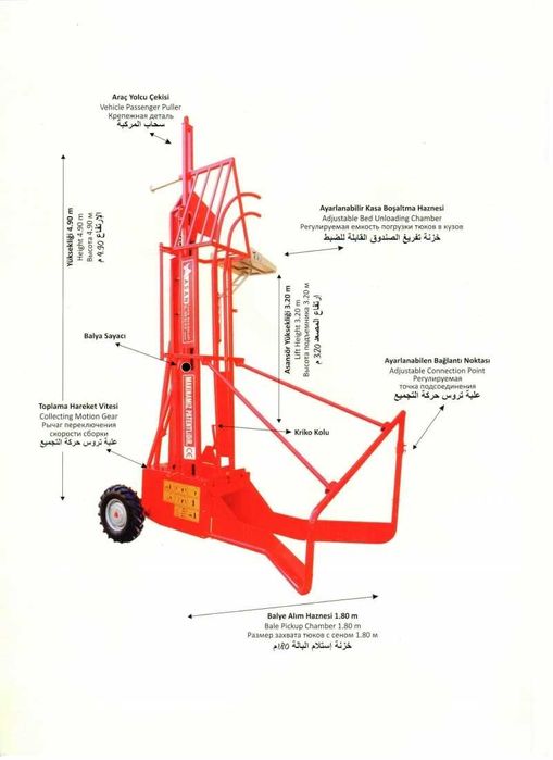 Машина / асансьор / за товарене на бали