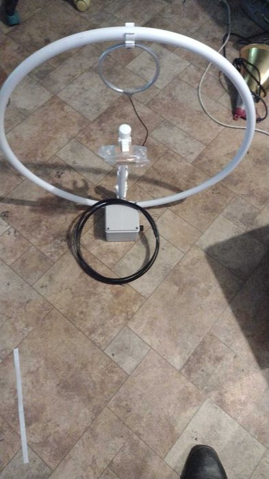 Antena bucla magnetica