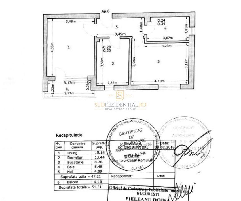 Apartament 2 camere - Metalurgiei, Aparatorii Patriei, Mutare rapida