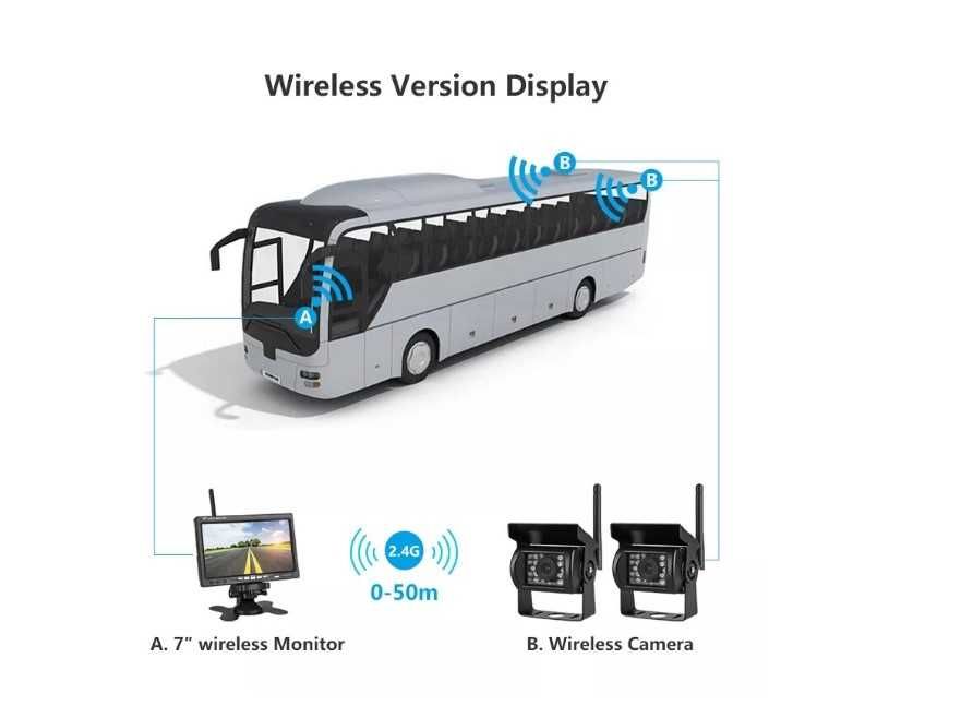 Регистратор и камера за паркиране за бусове и камиони 7 инча