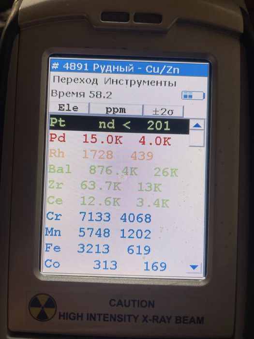 Прием катализатора и под ключ