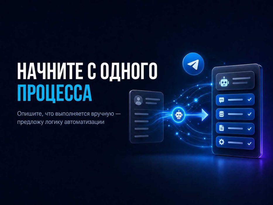 Масштабируйте бизнес без ручных процессов — разработка Telegram-ботов
