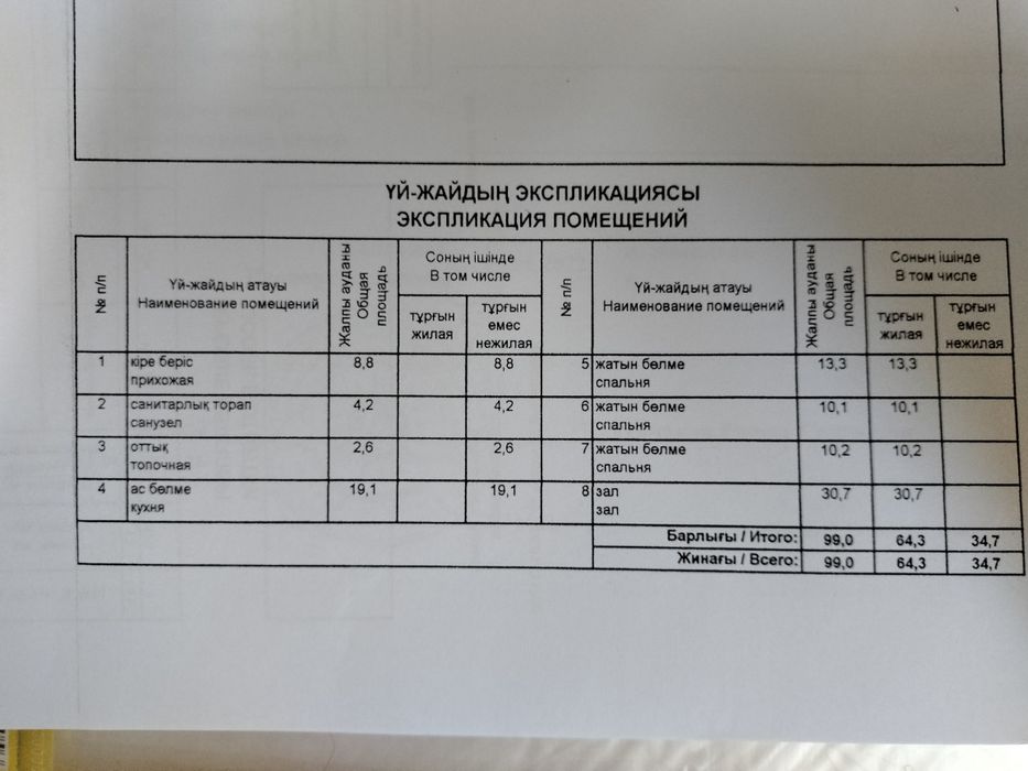 Продам дом Каскелен