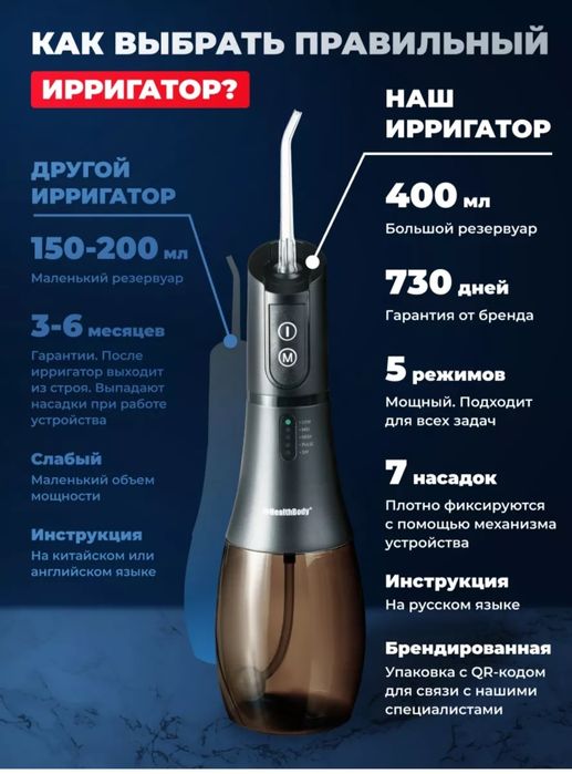 Ирригатор для полости рта