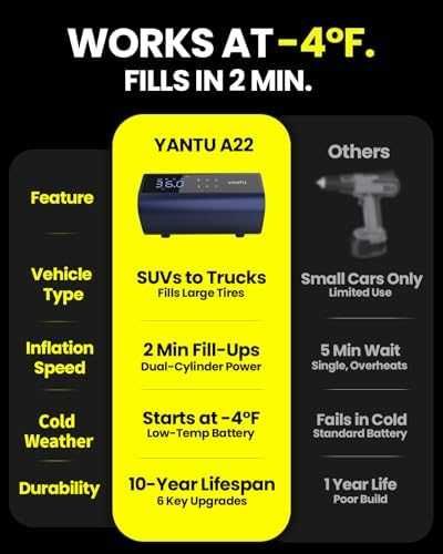 Нова помпа Електрически компресор гуми бързо помпане SUV камион кола
