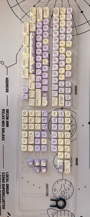 MOA High PBT капачки за механична клавиатура