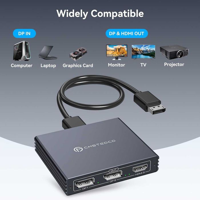 VEDINDUST DisplayPort сплитер 1 вход/3 изхода DP към HDMI и двоен DP