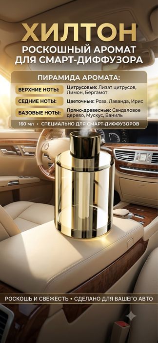 Электронный автопарфюм смарт диффузор в авто