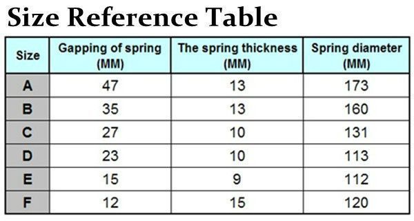 set 2 inaltatoare arc auto/jeep/suv universale