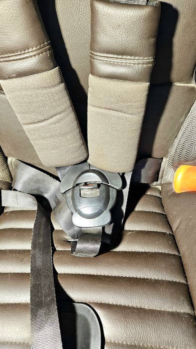 Детское автокресло