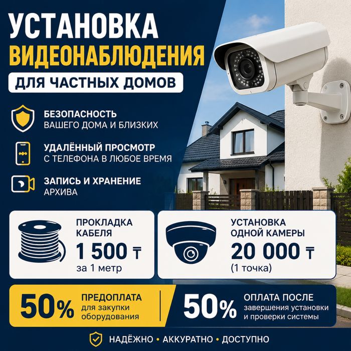 Установка видионаблюдения)