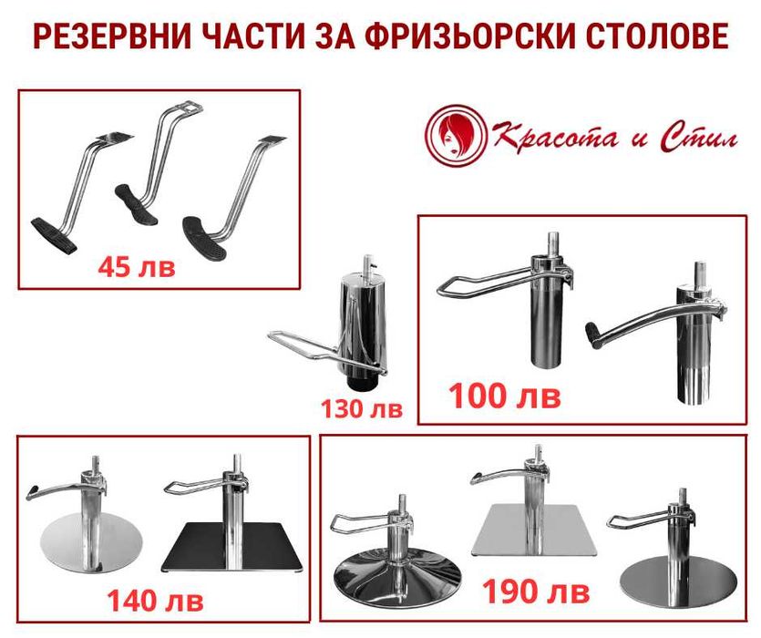 Контактен гел за ултразвук - Син - 250мл или 5л