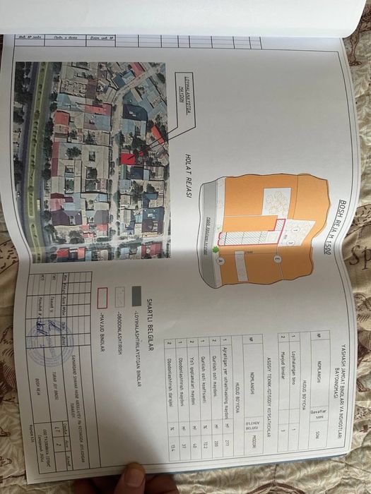 Hovli Sotiladi, 2025 yil qurilgan