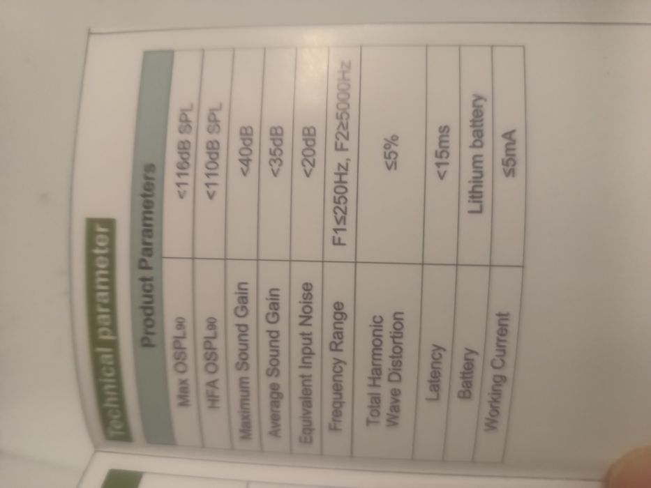 Aparat auditiv reîncărcabil performant nou