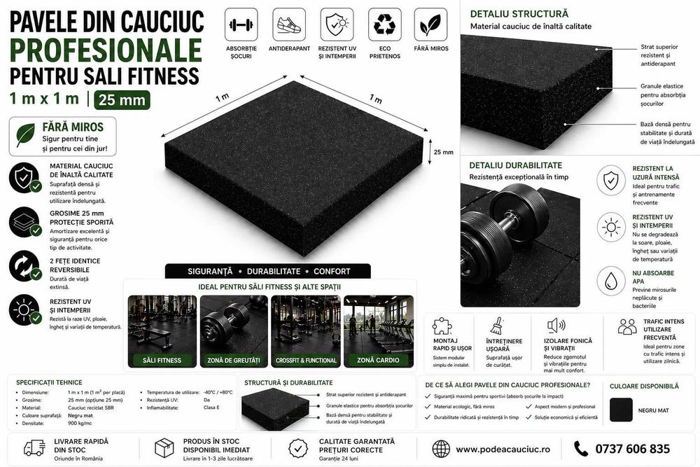 Pavele Cauciuc Profesionale 1x1m , diverse grosimi, pentru Fitness, Terasă, Loc Joacă