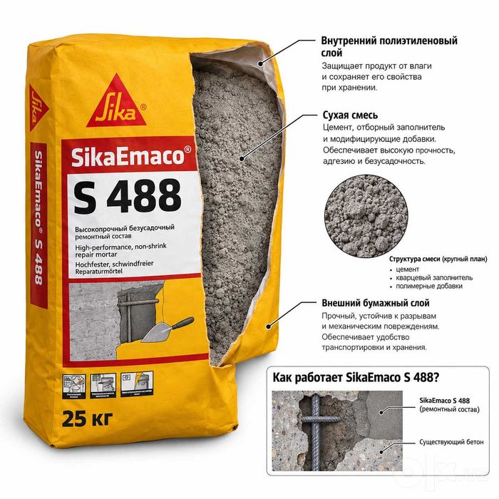 SikaEmaco S 488 MasterEmaco S 488 ремонт бетона beton tamirlash remont