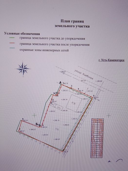 Продам участок в центре города