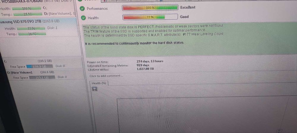 274 zile de utilizare - SSD capacitate 2 TB, Samsung 870 EVO, 2.5 inch, SATA III