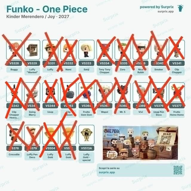 Kinder Joy One Piece Funko Pop (Разменям/Продавам)