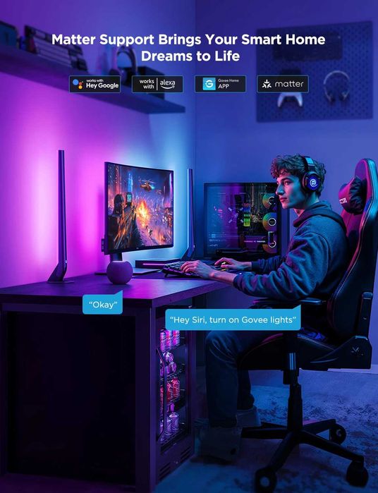 Kit Govee AI Sync Box 2 (HDMI 2.1) 55-65 inch – Nou, Sigilat, 4K 144Hz / 8K