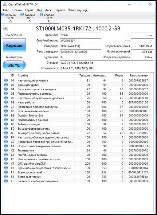 Жёсткий диск 1tb