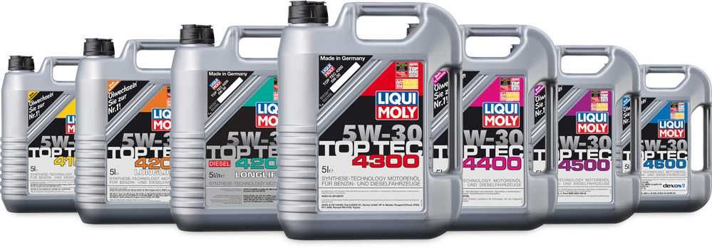 Liqui Moly моторное масло