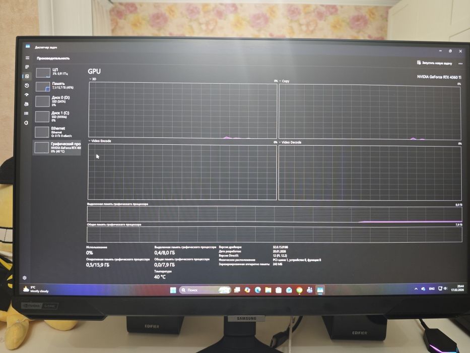 Продам ПК на базе RTX4060TI