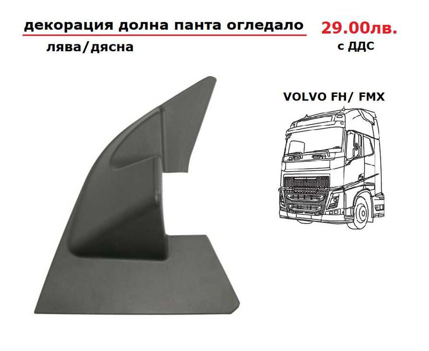 Огледала, стъкла и капаци VOLVO FH, FMX euro 6
