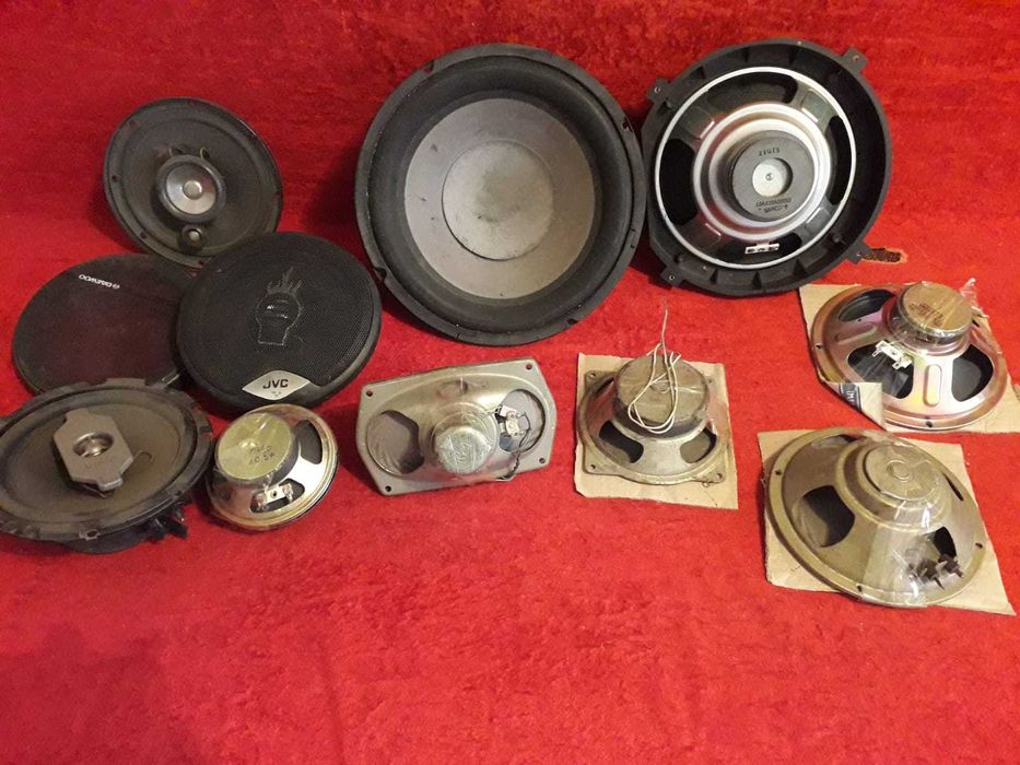 Динамики СССР от С 90