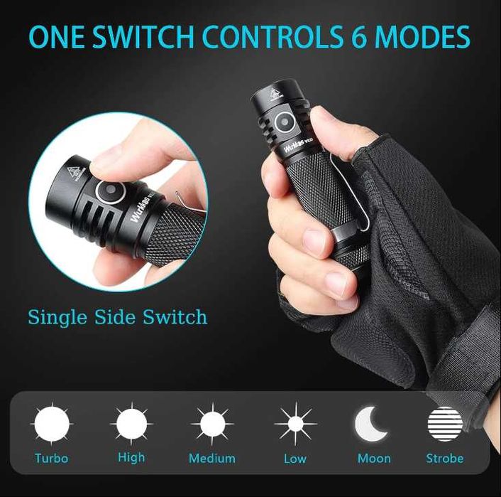 Високомощен Тактически Фенер Sofirn SC18 EDC Wurkkos WK03 1800LM Luminus SST40 LED IP68 18650 ATR TIR Оптика 90° Лъч 55грама 6061 Аерокосмически Клас