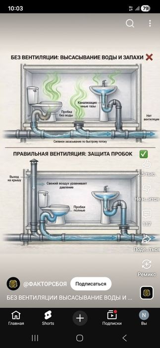 Электрик сантехника ремонт дом