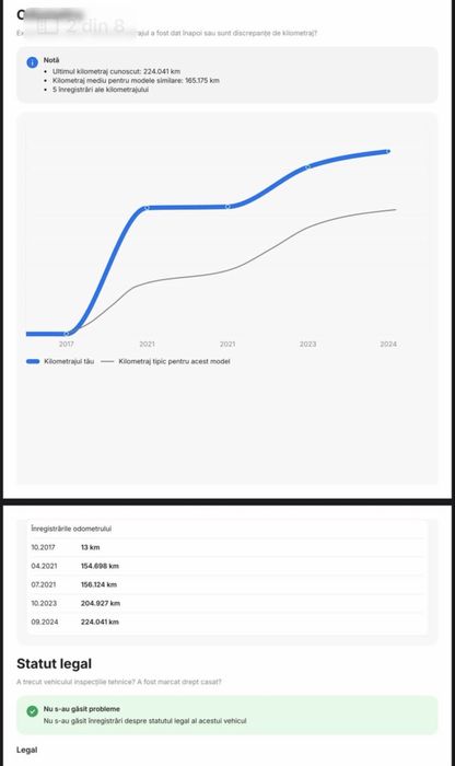 Bmw 520d g30 impecabil