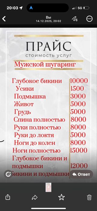 Мужской шугаринг