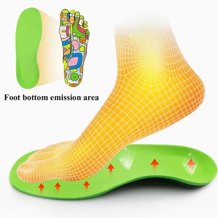 Стельки ортопед премиум класса 240кг