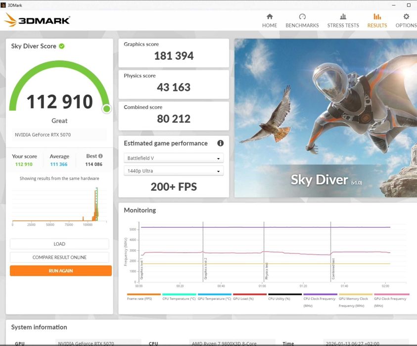 PC Ryzen 7 9800x3D, 32Gb, SSD 1Tb, RTX 5070