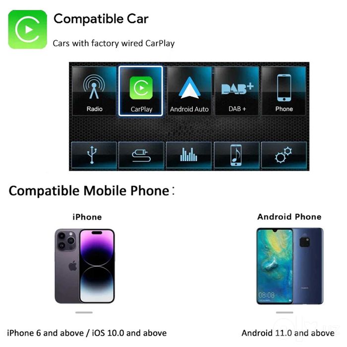 CarPlay Ai Box 8/128Gb - Carlinkit TBox Ambient, Android 13.0