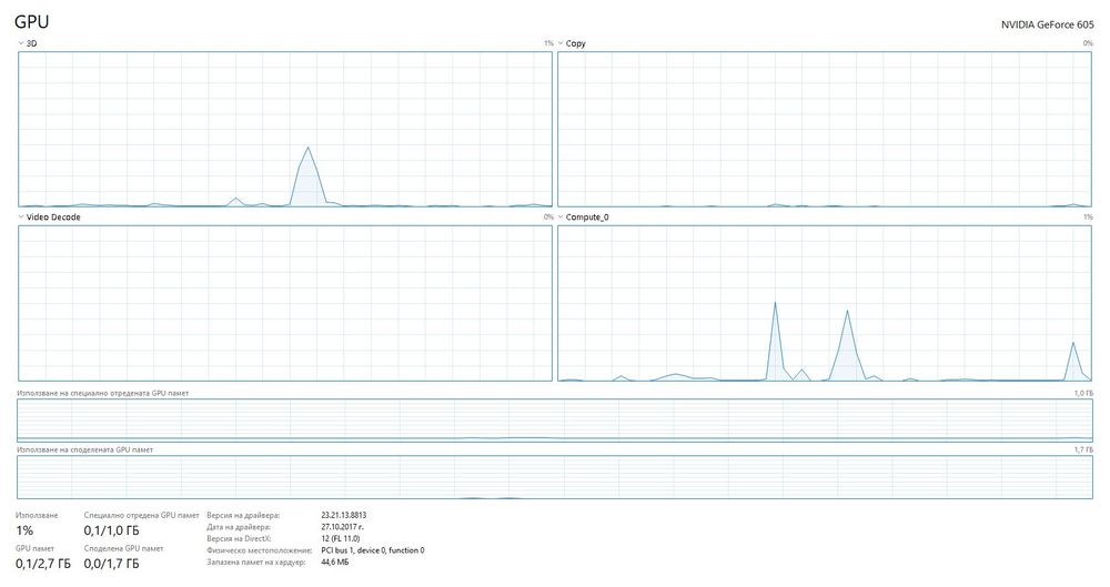 Продавам компютър Fujitsu MI5W