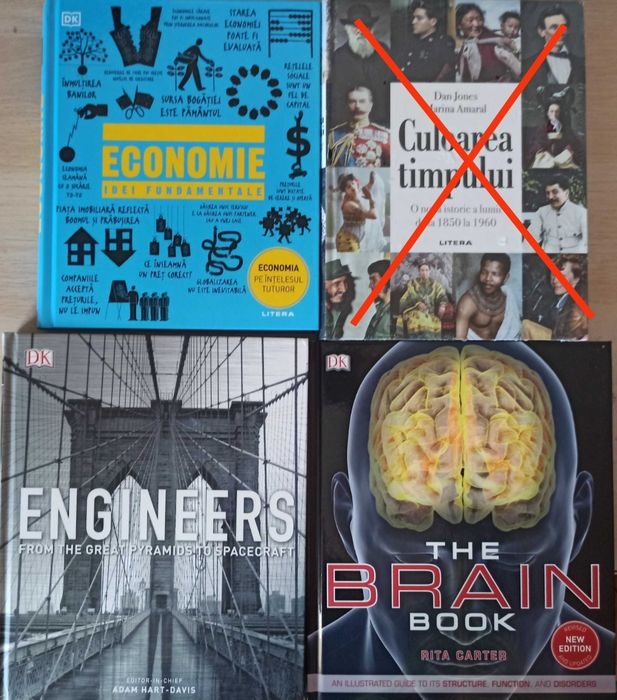 Enciclopedii istorie, stiinta, economie, arta, religie (lichidare biblioteca)