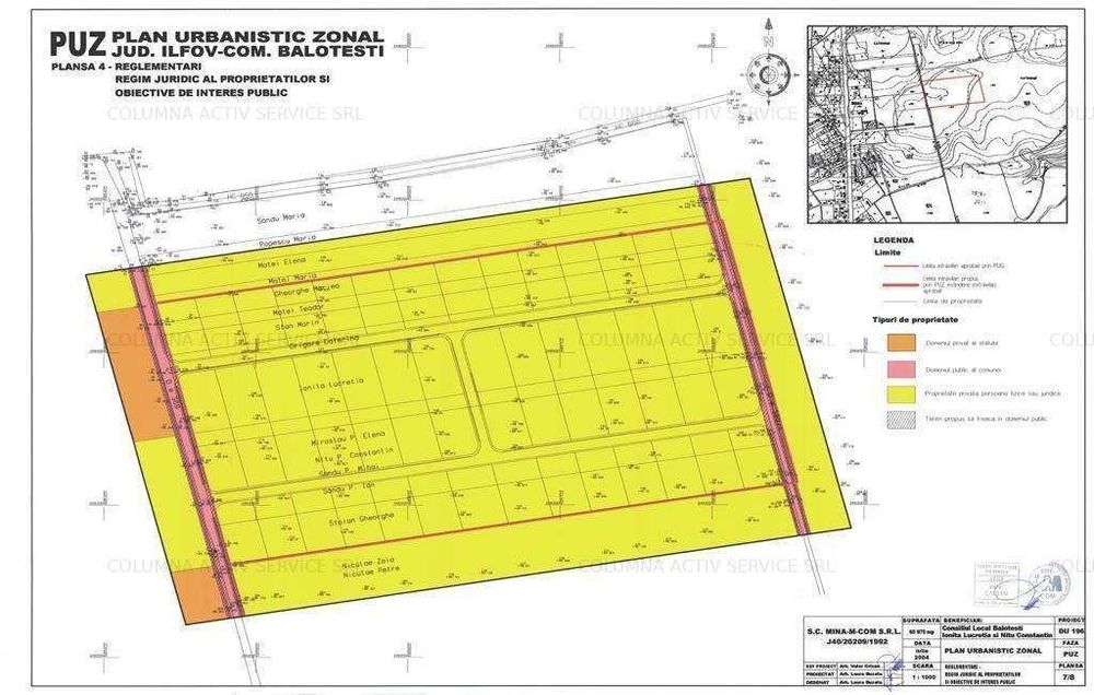 Balotesti Albinelor  loturi 1100mp 33 e/mpmp