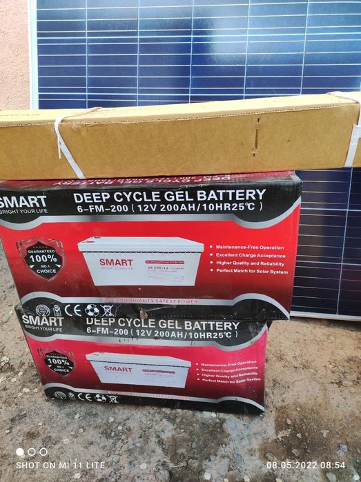 Солнечная батарея