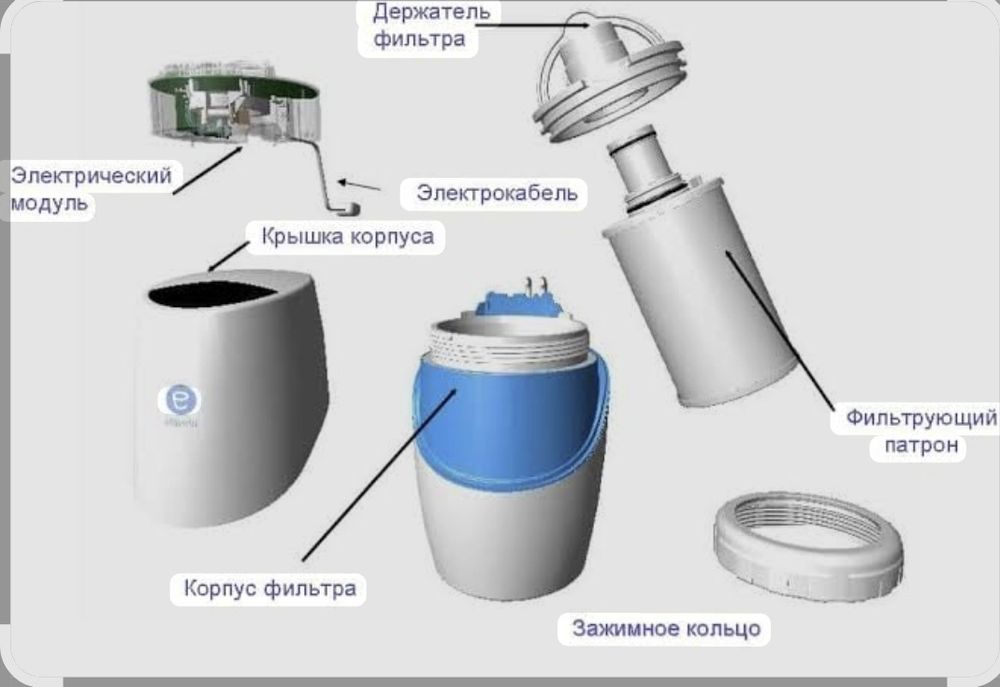 Продам Фильтр для воды