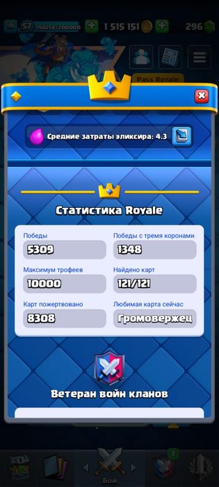 Clash Royal продам аккаунт абсолютно чемп 15к