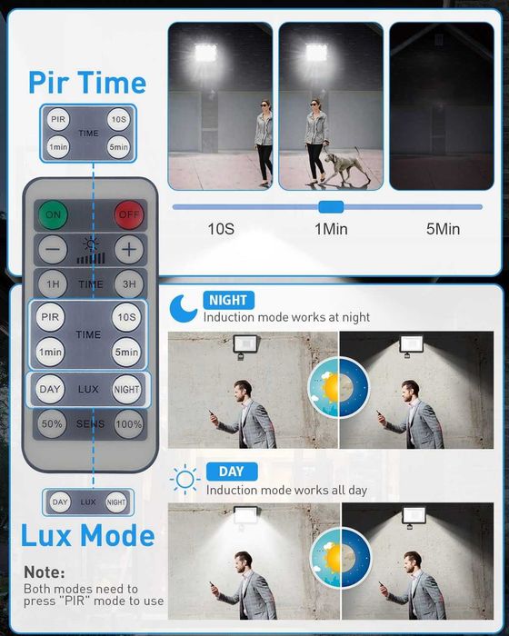 2023 30W охранителен прожектор сензор за движение с IR дистанционно