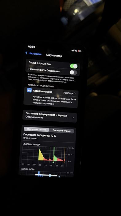 Айфон 11 128 гб ремонт болмаган
