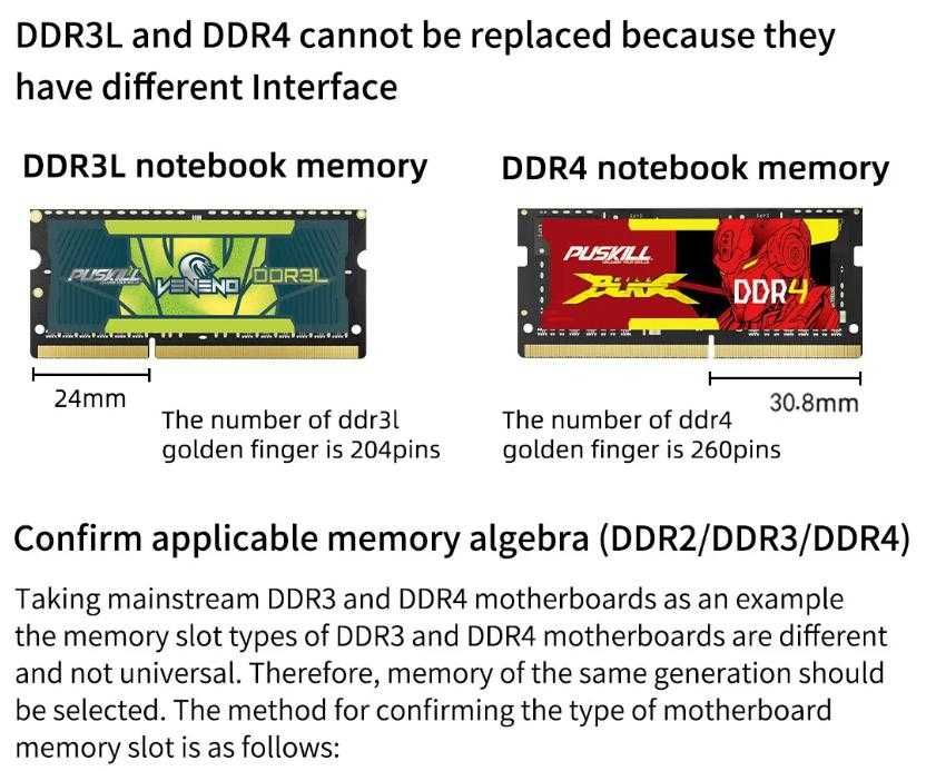 Oперативна Памет за Лаптоп Notebook Преносим Компютър 4GB 8GB DDR3 RAM DDR4 16GB Пълна Съвместимост с Intel/AMD Процесори 260pin 204pin SODIMM SO-DIMM
