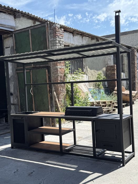 Мангальные зоны, мангалы