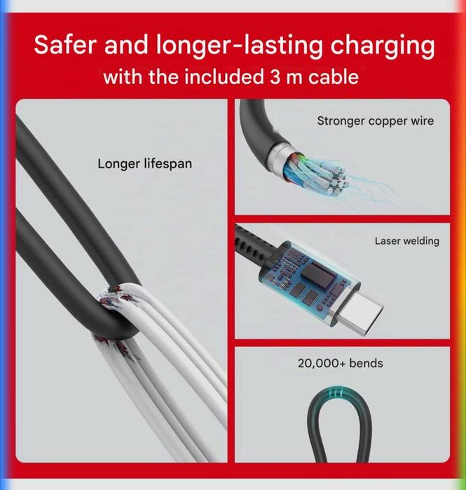 60W Fast Charger USB-C Универсално зарядно с адаптер - Nintendo Switch 2/ Switch1/ Steam Deck – НОВО