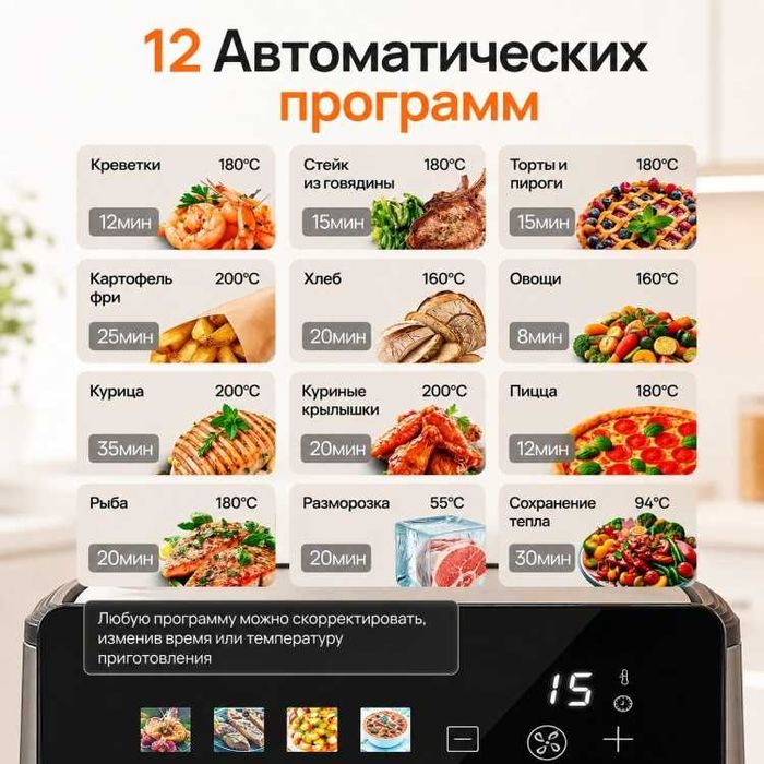 Аэрогриль 8,5 л, 1600 Вт, 2 ТЭНа, 12 программ